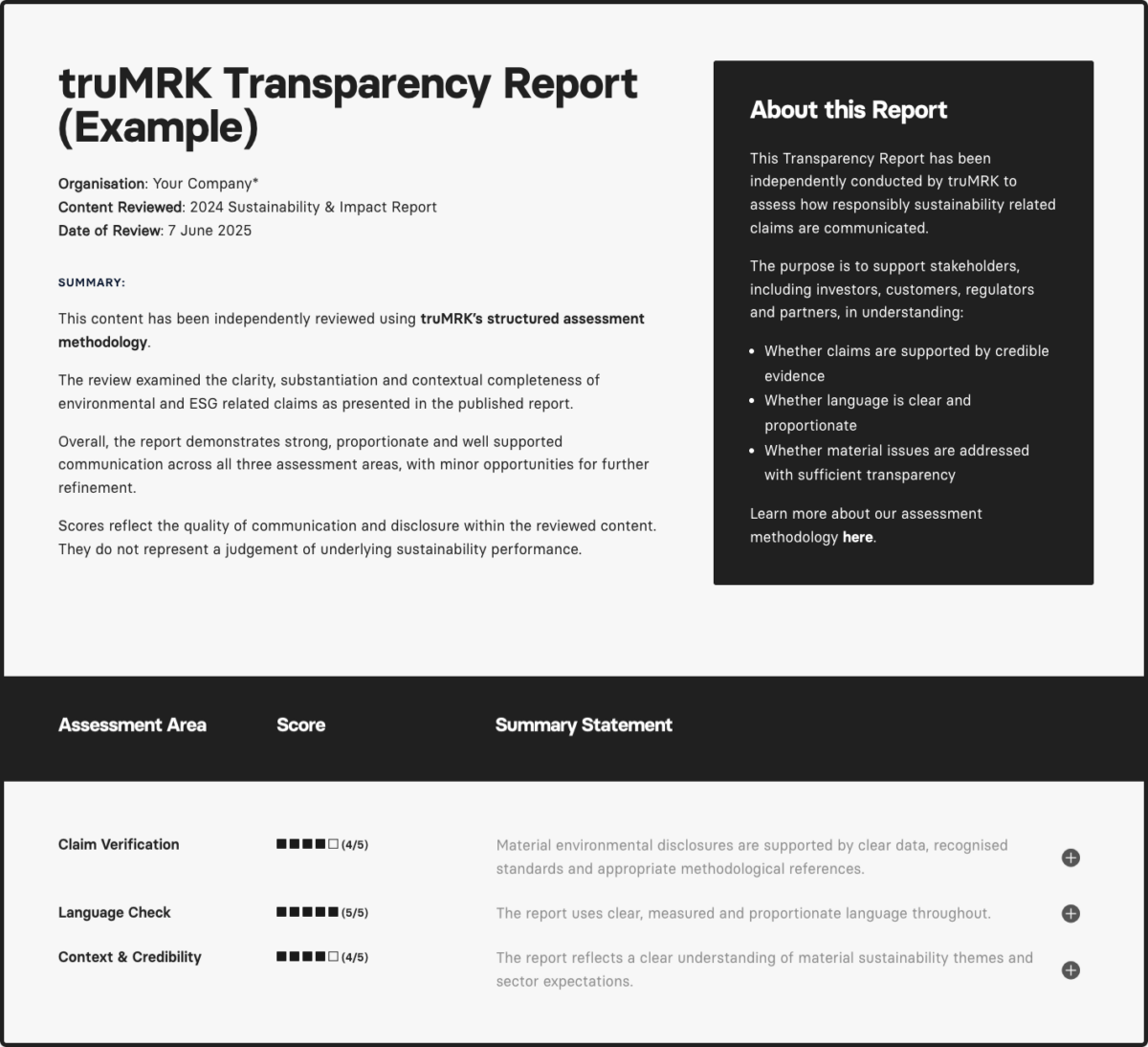 Transparency-Report-Example-truMRK-03-04-2026_11_35_AM